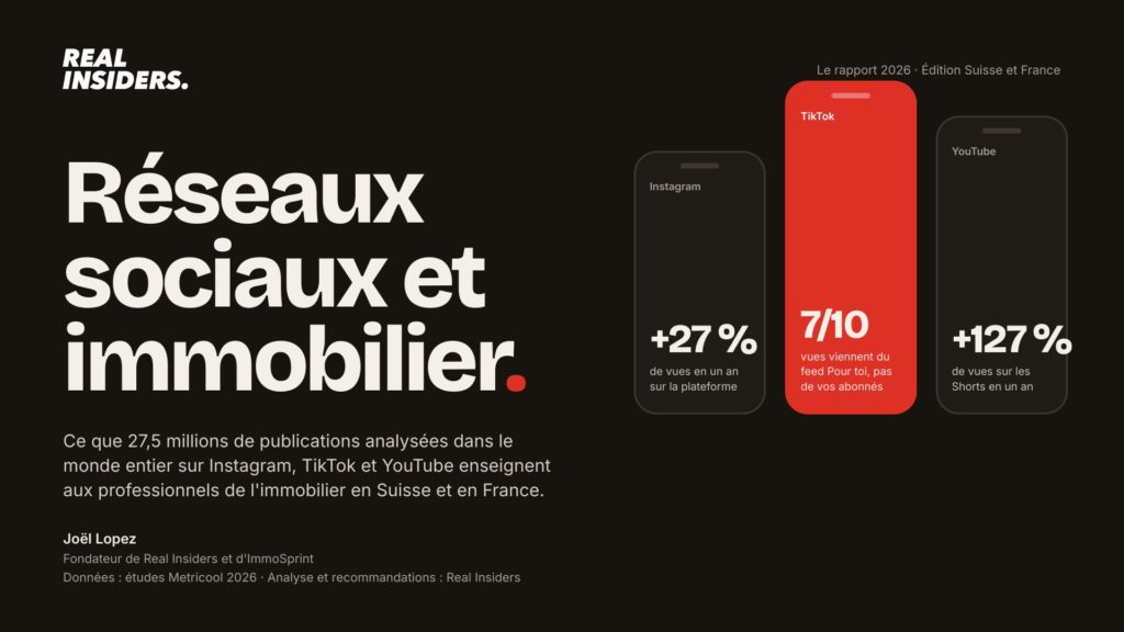 Couverture du rapport Real Insiders 2026 Réseaux sociaux et immobilier, édition Suisse et France