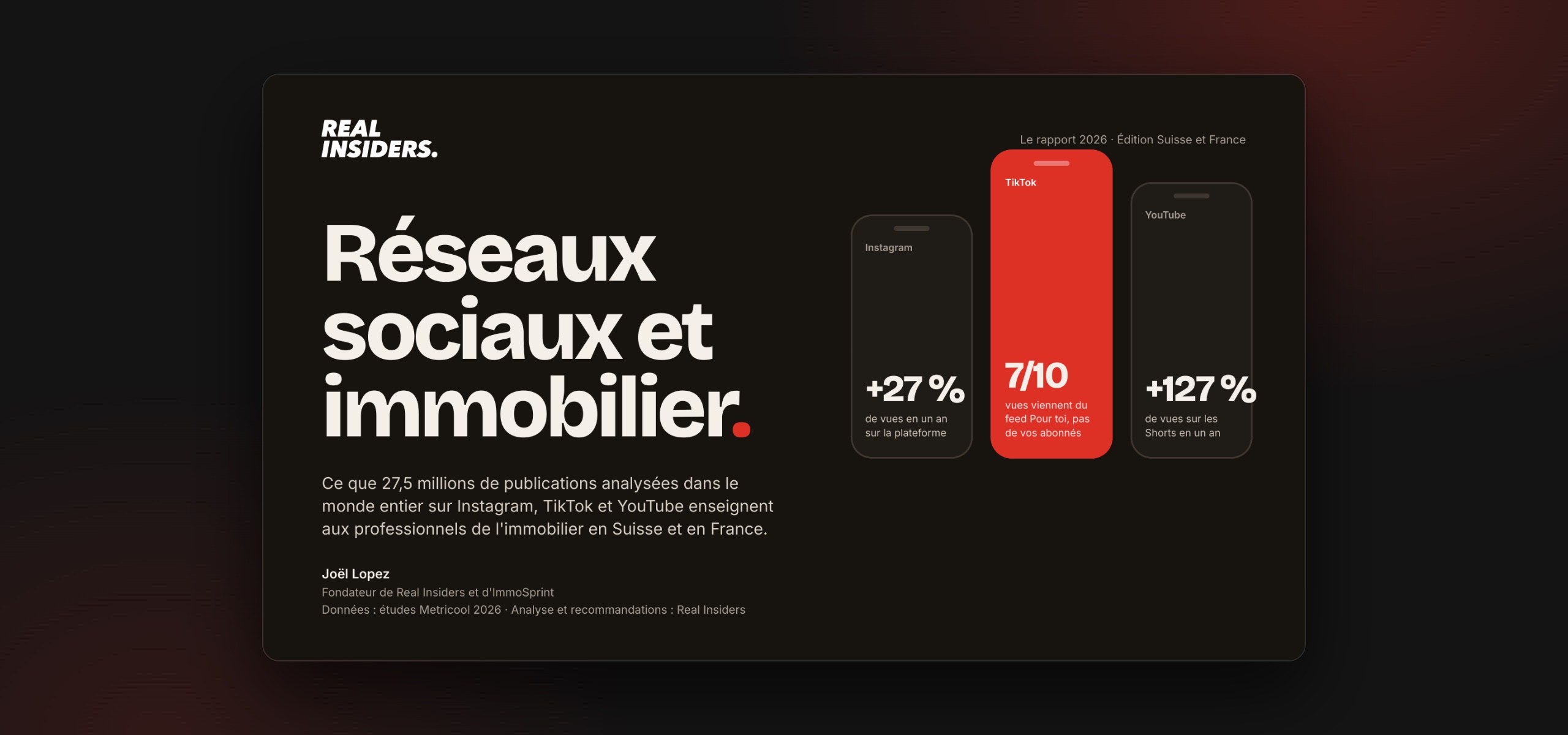 Couverture du rapport Real Insiders 2026 Réseaux sociaux et immobilier, édition Suisse et France